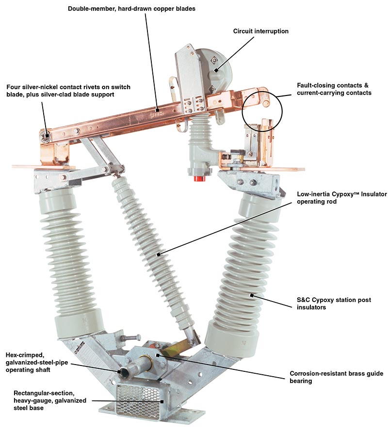 Alduti-Rupter Vertical-Break Switch Construction Features - Overhead Distribution