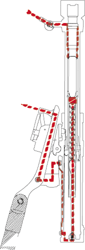 3. Interrumpir circuito