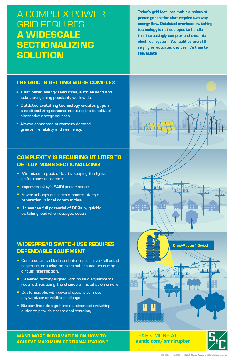 A Complex Power Grid Requires Widescale Sectionalizing Solution Infographic